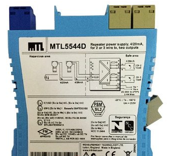 英國MTL Instrument安*柵